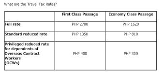 As no active threats were reported recently by users, dp11statua.com is safe to. Fyi Millionaire Couple