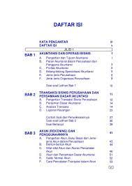 Jul 07, 2021 · posting pada agama, kewarganegaraan, s1, sma, smk ditag 15 pengertian akhlak menurut para ahli, akhlak adalah brainly, akhlak adalah perbuatan yang tertanam dalam diri seseorang sehingga, akhlak kbbi, akhlak terhadap sesama manusia. Akuntansi Jilid 1