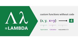 Wenn start_num weggelassen wird, wird 1 zurückgegeben. Lambda Neu In Excel Wandelt Excel Formeln In Benutzerdefinierte Funktionen Um Deskmodder De
