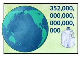 The gallon is a unit of volume in imperial units and united states customary units. How Much Water Is In The Ocean And 20 More Must Know Sea Stats Nautilus Live