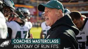 Fsu class of 2014 #gonoles umuc class of 2018 | twuko. Matt Burke Dissects Pass Rush Moves Eagles Coaches Masterclass Youtube