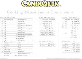 Conversion Table Grams Online Charts Collection