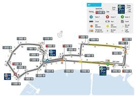 2017 f1 baku azerbaijan gp. Azerbaijan Gp Baku City Circuit