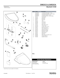 Before visiting, please call the distributor to verify your replacement part(s) are in stock. Toto Sw2034 12 Sw2034 01 Instructions Manualzz
