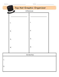 Squirrel with ears shaped like brushes. El Support Lesson Two Perspectives Lesson Plan Education Com
