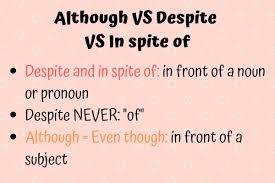 Although she never take any english course, she can speak english fluently 3. Tolong Bikinkan Sebuah Dialog Tentang Human Recources Favorite University Band Competition Brainly Co Id
