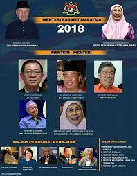 Pakatan harapan (ph) sudah mempunyai nama calon perdana menteri sekiranya gabungan parti itu kembali mengambil alih. Pakatan Harapan Terkini 2018