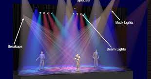 Jands Getting The Lighting Right For A School S Multi Purpose Hall Stage Lighting Design Lighting Design Theatre Lighting Design Inspiration