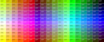 Do I Need Sublimation Printer Profiles Sublimation Studies