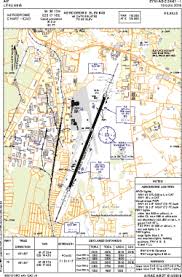 vno vilnius intl lt airport great circle mapper