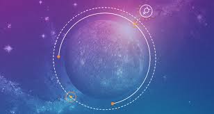 Simply put, mercury retrograde describes an optical illusion during which the planet only appears to be moving backward from our viewpoint on earth. Mercury Retrograde Explained What Is Mercury Retrograde Definition Explanation California Psychics