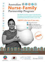 Top anfpp abbreviation meanings updated march 2021. Australian Nurse Family Partnership Program Greater Western Aboriginal Health Service