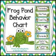 Frog Theme Classroom Behavior Clip Chart Products In 2019