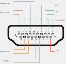 Hdmi To Rca Wiring Diagram Esquemas Eletronicos Circuito Eletronico Componentes Eletronicos