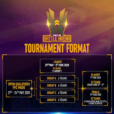 Join daily garena free fire tournaments running inside millions of gaming communities worldwide. Garena Free Fire Battle Arena Registration Opens May 21 Talkesport