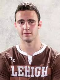 2018 Men's Soccer Roster