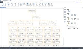 Create Organizational Online Online Charts Collection