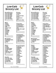 Printable Low Carb Grocery List Etsy Low Carb Grocery Low Carb Grocery List Low Carbohydrate Diet