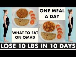 Pin On Intermittent Fasting