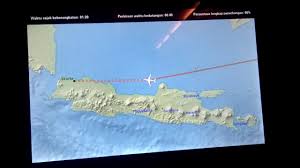 Memantau Jarak Tempuh Penerbangan Dari Layar Dalam Pesawat Terbang Penerbangan Berlayar Pesawat