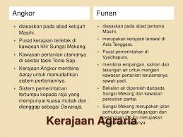 Assalamualaikum dan salam sejahtera kepada rakan rakan video ini untuk cikgu hanita ladjaharun nama ahli kumpulan : Kerajaan Agraria Maritim
