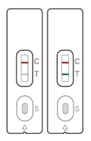 Maybe you would like to learn more about one of these? Fora Covid 19 Antigen Rapid Test Foracare Suisse Ag