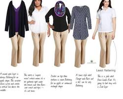 Appleshaped body wearing a vertical stripe top
