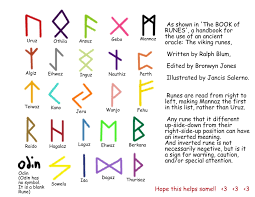 However, the primary rune for love is quite simple; Norse Rune Introduction By Temerly On Deviantart