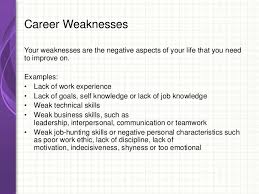 Weakness Meaning How To Hide Professional Weaknesses In Resume Career Cliff