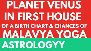 Venus Planet Shukra Grah In Lagna In Vedic Astrology