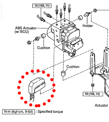 If you don't have abs warning most likely the issue starts with the check engine light as many issues setting cel/sel shut of tra tion control and vehicle stability control as it can't calculate with. Abs Module Abs Light Brake Light Toyota Nation Forum
