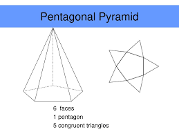 We know pentagonal pyramid is , as debosmita dolai answered this. Polyhedrons And Their Nets Ppt Download