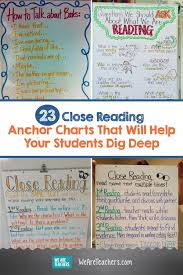 23 Close Reading Anchor Charts That Will Help Your