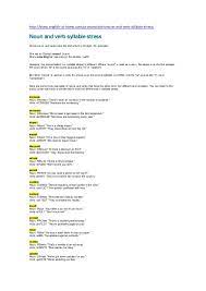 Making nouns from verbs (and other word classes) is called nominalisation. Noun And Verb Syllable Stress