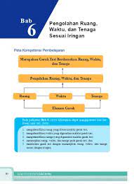 Setelah masuk ke dalam tubuh, kuman jinak ini tidak akan menyebabkan penyakit tapi justru membiarkan sistem imun anak mengenali dan mengingatnya sebagai ancaman. Tenaga Meragakan Gerak Tari Berdasarkan Ruang Waktu Dan Tenaga Pengolahan Ruang Waktu Dan Tenaga