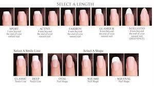 Acrylic Nail Shapes In 2019 Diy Wedding Nails Acrylic