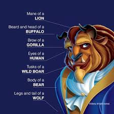 Animals That Influenced The Beast In Beauty And The Beast Disney Facts Disney Beauty And The Beast Disney Love