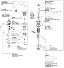 Delta Widespread Faucet Parts Plumbingwarehouse Com Delta Bathroom Faucet Parts For Delta Widespread Faucet Cryptogit Co Faucet Delta Parts H0t Co Delta Vic Di 2020