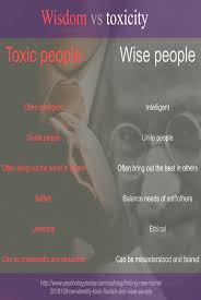 Psychology Psych Today Wisdom Toxic Toxicity Toxicpeople Narcissism Narcissist Narcissitic Machiavelli Wise People Machiavellianism Psychology Facts