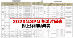 We might have to wait until next year to get them, so my suggestion for the time being is to use the 2019. 2020å¹´spmèè¯æ¶é´è¡¨ Winrayland