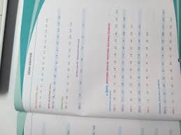 7 Sinif Matematik Prf Yayinlari Cevap Anahtarini Atar Misiniz Cok Acill Eodev Com