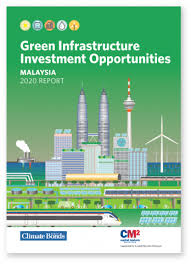 Real estate investment trusts (reits) are the best investments in malaysia for individuals who want to invest in property but do not have the funds to buy them whole. Reports Climate Bonds Initiative
