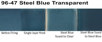 Image result for Blue 1996 CIL