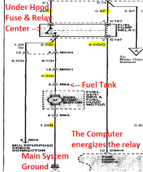 Infant seat is provided with the tether. Diagnose And Repair Hyundai Sonata Fuel Pump Issues