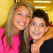 Ken Labrum's Instagram, Twitter & Facebook