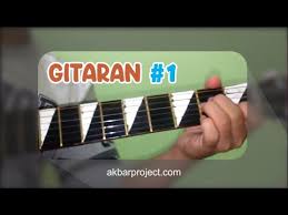 There is no strumming pattern for this song yet. Kunci Gitar Bertahan Rama