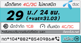 Feb 04, 2021 · อยากเปลี่ยนโปรเน็ตปัจจุบันมาใช้โปรใหม่ ทำง่าย ๆ ได้เองบน. Https Xn 42c5ajr4b0gsdk Net E0 B9 82 E0 B8 9b E0 B8 A3 E0 B8 94 E0 B8 B5 E0 B9 81 E0 B8 97 E0 B8 84 E0 B8 A3 E0 B8 B2 E0 B8 A2 E0 B8 A7 E0 B8 B1 E0 B8 99 29 E0 B8 9a E0 B8 B2 E0 B8 97