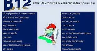 Mg27 Adli Kullanicinin Bilgiler Panosundaki Pin Saglik Vitaminler Bilgi