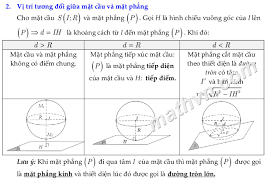 Nửa chu vi tam giác. Máº·t Cáº§u La Gi Cong Thá»©c Diá»‡n Tich Máº·t Cáº§u Thá»ƒ Tich Khá»'i Cáº§u Toan Há»c Viá»‡t Nam