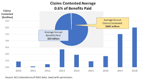 What are the benefits of columbian life insurance? Triple I Blog Triple I Insurers Poised To Withstand Challenging Economic Times